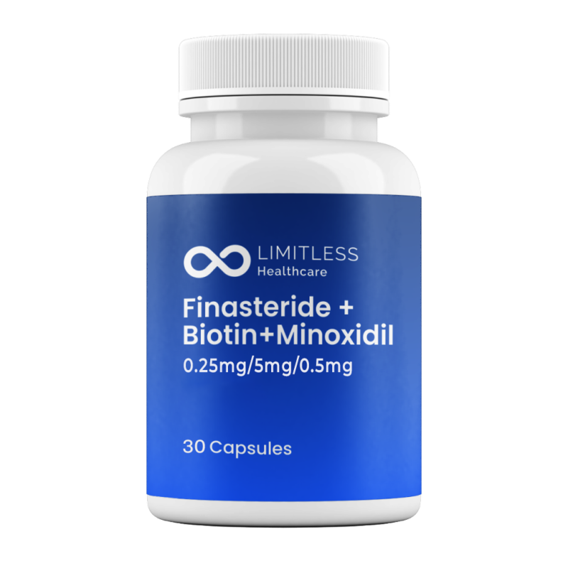 Finasteride + Biotin + Minoxidil 30ct